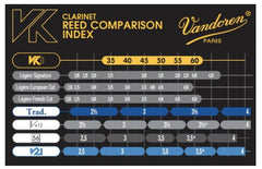 Caña Sintetica Clarinete Vandoren CVK100